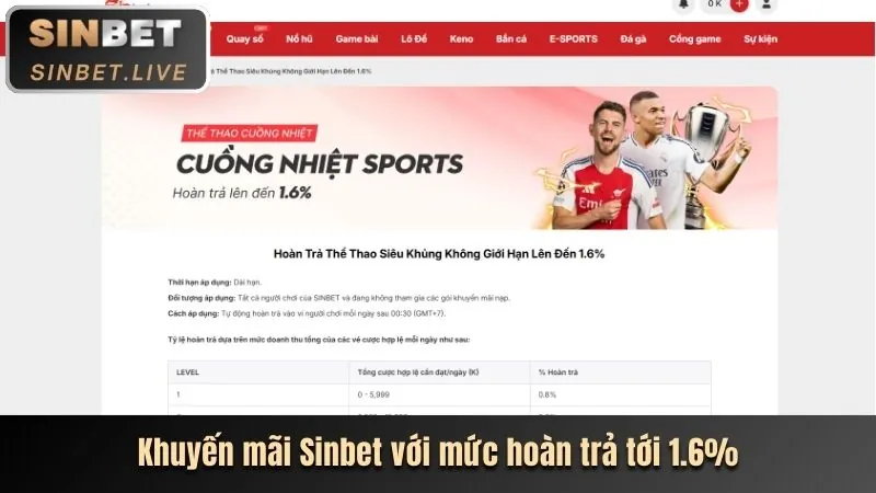 Điện thoại hiển thị ứng dụng KU Casino